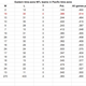 Illustration for article titled Here's A Really Bizarre Stat About The Steelers